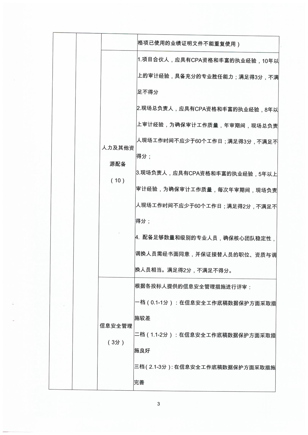 乐发国际