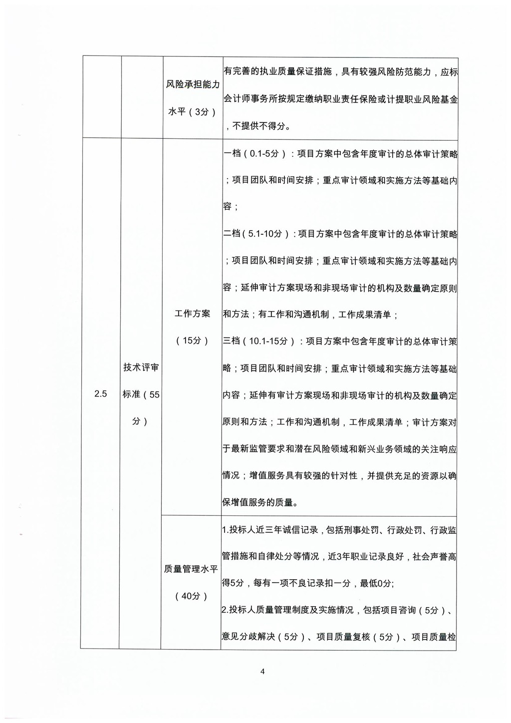 乐发国际